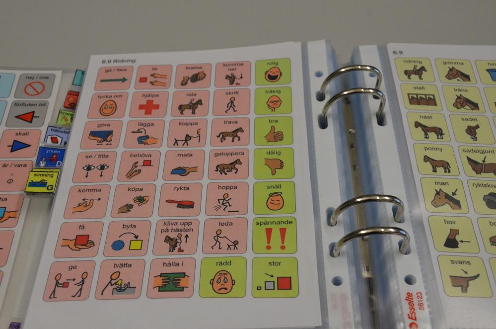 bilder som används som alternativt kommunikationsmedel