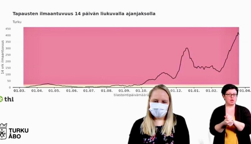 en uppåtgående kurva på en skärm, i förgrunden en kvinna med munskydd och en teckenspråkstolk