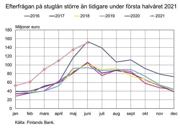 en graf