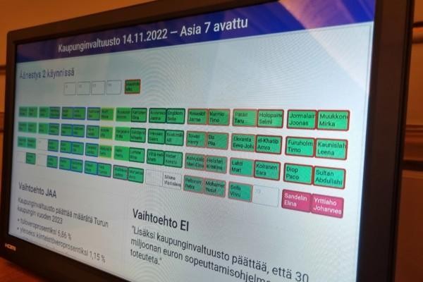 datorskärm med många gröna rutor och två röda rutor, som visar politiskt omröstingsresultat