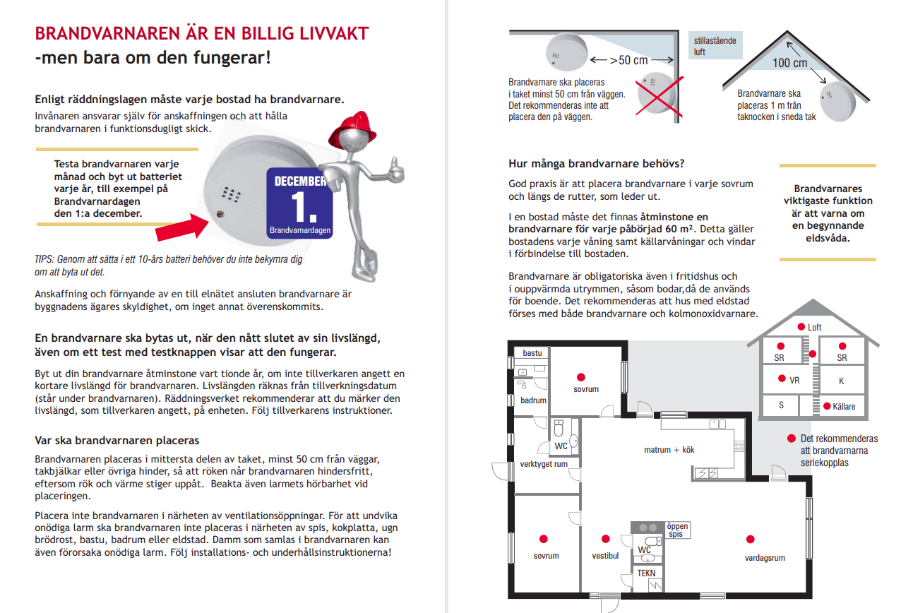 Handbok om hur brandvarnare ska placeras.